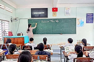 Quy định về phân quyền, phân cấp trong lĩnh vực quản lý nhà nước của Bộ GD&ĐT